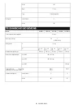 Preview for 86 page of Makita DUC256 Instruction Manual