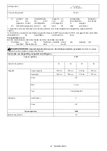 Preview for 87 page of Makita DUC256 Instruction Manual