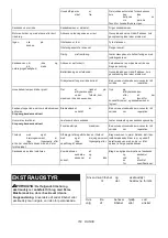 Preview for 160 page of Makita DUC256 Instruction Manual