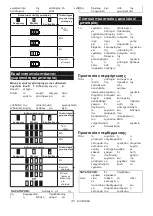 Preview for 173 page of Makita DUC256 Instruction Manual