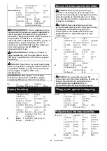 Preview for 175 page of Makita DUC256 Instruction Manual