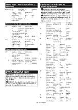 Preview for 176 page of Makita DUC256 Instruction Manual