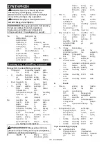 Preview for 179 page of Makita DUC256 Instruction Manual