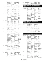 Preview for 180 page of Makita DUC256 Instruction Manual