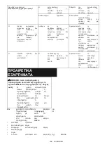 Preview for 184 page of Makita DUC256 Instruction Manual