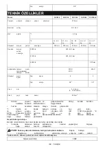 Preview for 188 page of Makita DUC256 Instruction Manual