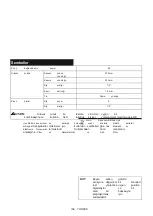 Preview for 189 page of Makita DUC256 Instruction Manual