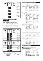 Preview for 196 page of Makita DUC256 Instruction Manual