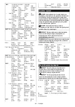 Preview for 197 page of Makita DUC256 Instruction Manual