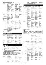 Preview for 200 page of Makita DUC256 Instruction Manual