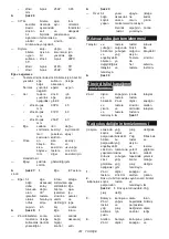 Preview for 201 page of Makita DUC256 Instruction Manual