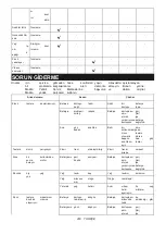 Preview for 203 page of Makita DUC256 Instruction Manual