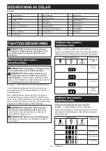 Preview for 24 page of Makita DUC256C Instruction Manual