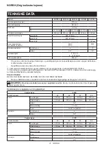 Preview for 31 page of Makita DUC256C Instruction Manual