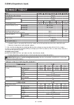 Preview for 43 page of Makita DUC256C Instruction Manual