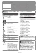 Preview for 44 page of Makita DUC256C Instruction Manual