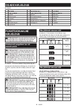 Preview for 85 page of Makita DUC256C Instruction Manual