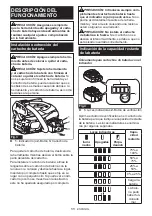 Preview for 55 page of Makita DUC304 Instruction Manual