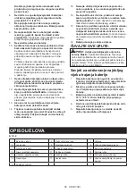 Preview for 66 page of Makita DUC305 Instruction Manual