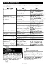 Preview for 18 page of Makita DUC306Z Instruction Manual