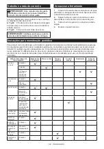 Preview for 103 page of Makita DUC307ZX1 Instruction Manual