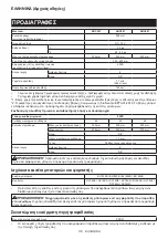 Preview for 118 page of Makita DUC307ZX1 Instruction Manual