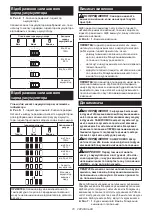 Preview for 70 page of Makita DUC355 Instruction Manual