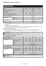 Preview for 78 page of Makita DUC355 Instruction Manual