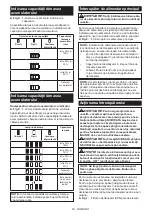 Preview for 83 page of Makita DUC355 Instruction Manual