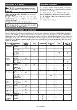 Preview for 88 page of Makita DUC355 Instruction Manual