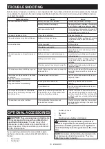 Preview for 19 page of Makita DUC356 Instruction Manual