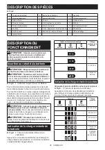 Preview for 26 page of Makita DUC356 Instruction Manual