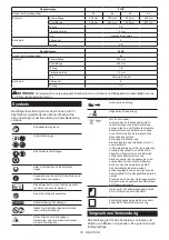 Preview for 35 page of Makita DUC356 Instruction Manual