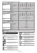 Preview for 49 page of Makita DUC356 Instruction Manual