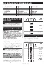 Preview for 68 page of Makita DUC356 Instruction Manual