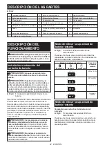 Preview for 82 page of Makita DUC356 Instruction Manual