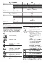 Preview for 91 page of Makita DUC356 Instruction Manual