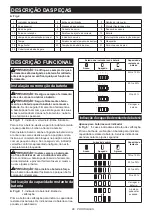 Preview for 96 page of Makita DUC356 Instruction Manual