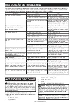 Preview for 103 page of Makita DUC356 Instruction Manual