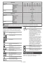 Preview for 105 page of Makita DUC356 Instruction Manual