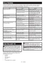 Preview for 116 page of Makita DUC356 Instruction Manual