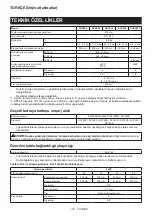 Preview for 133 page of Makita DUC356 Instruction Manual