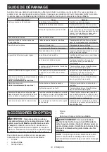 Preview for 33 page of Makita DUC356PT4BX Instruction Manual