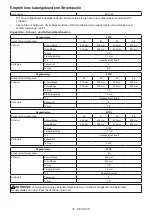 Preview for 35 page of Makita DUC356PT4BX Instruction Manual