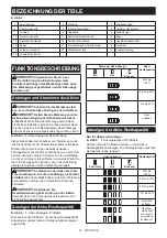 Preview for 41 page of Makita DUC356PT4BX Instruction Manual