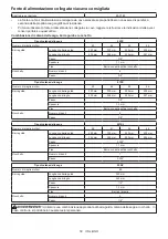 Preview for 50 page of Makita DUC356PT4BX Instruction Manual