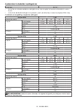 Preview for 65 page of Makita DUC356PT4BX Instruction Manual