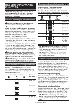 Preview for 71 page of Makita DUC356PT4BX Instruction Manual