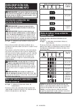 Preview for 85 page of Makita DUC356PT4BX Instruction Manual