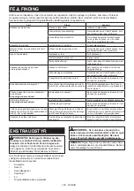 Preview for 120 page of Makita DUC356PT4BX Instruction Manual